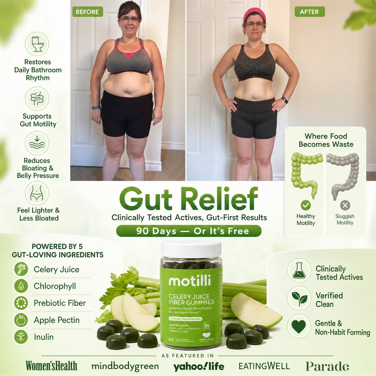 Body before/after — bloated 4pm belly vs. flat comfortable belly on Motilli